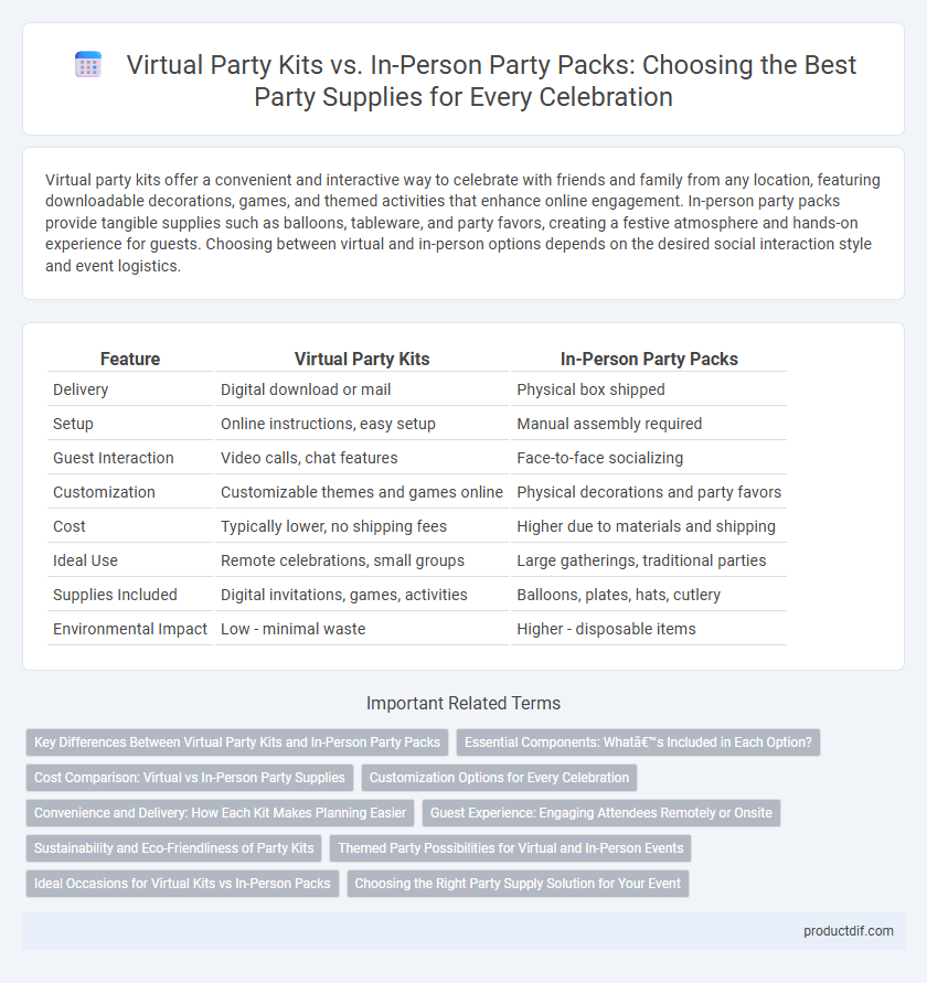 Virtual Party Kits vs. In-Person Party Packs: Choosing the Best Party Supplies for Every Celebration