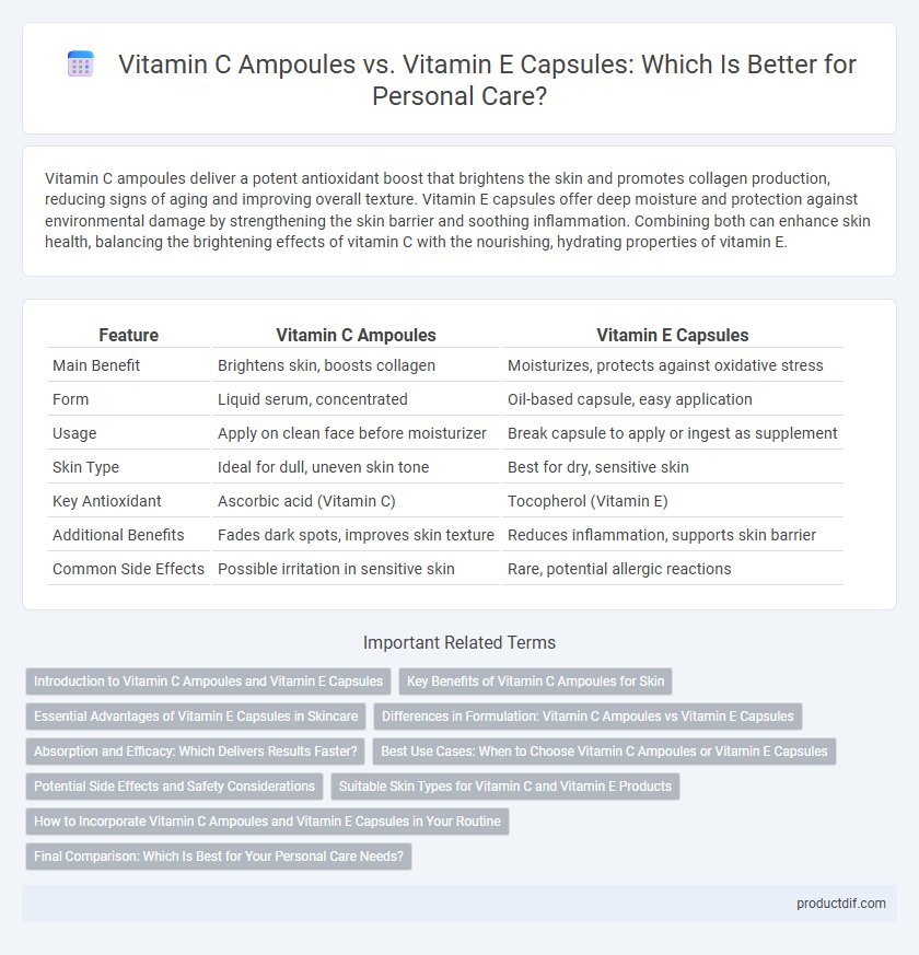 Vitamin C Ampoules vs. Vitamin E Capsules: Which Is Better for Personal Care?
