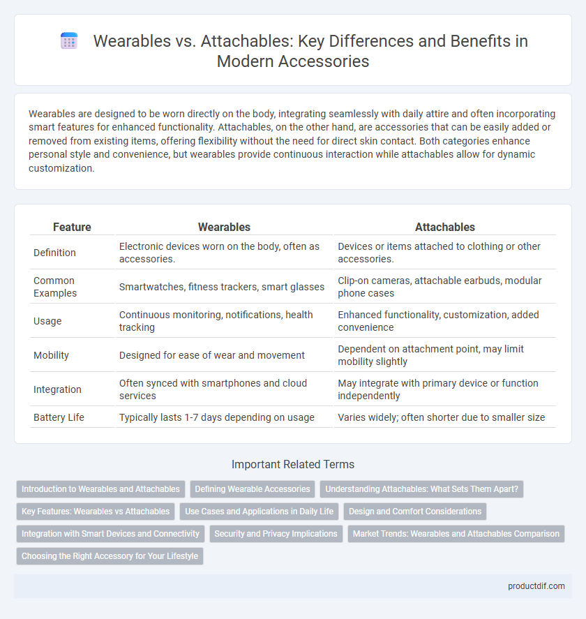 Wearables vs. Attachables: Key Differences and Benefits in Modern Accessories
