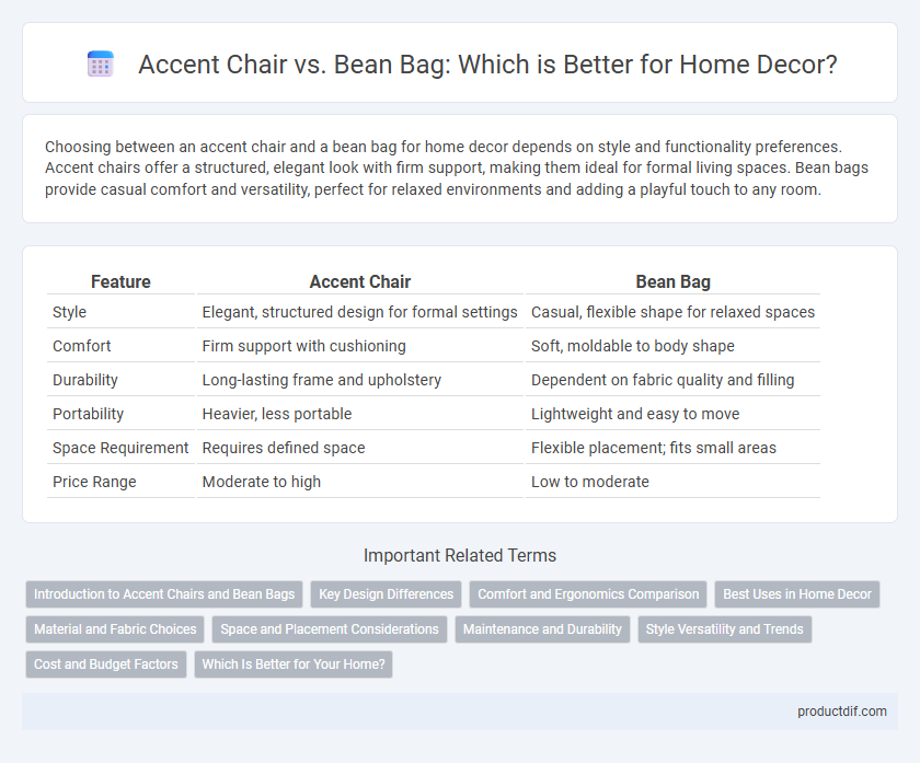 Accent Chair vs. Bean Bag: Which is Better for Home Decor?