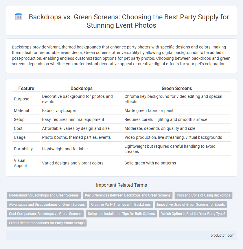 Backdrops vs. Green Screens: Choosing the Best Party Supply for Stunning Event Photos