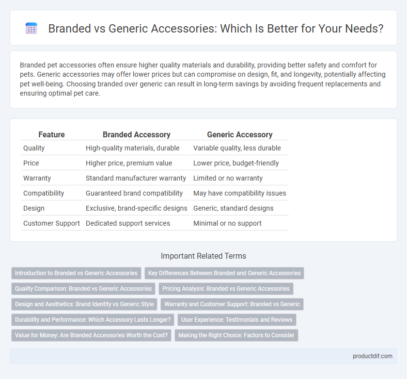 Branded vs Generic Accessories: Which Is Better for Your Needs?