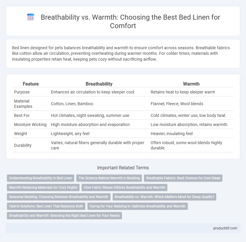 Breathability vs. Warmth: Choosing the Best Bed Linen for Comfort
