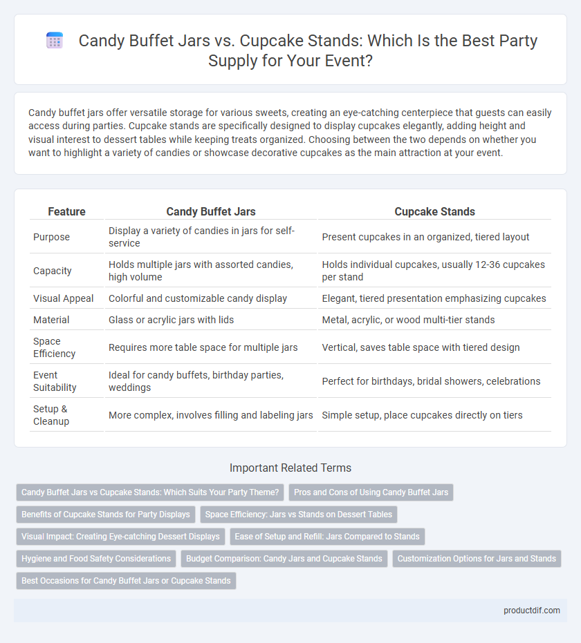 Candy Buffet Jars vs. Cupcake Stands: Which Is the Best Party Supply for Your Event?