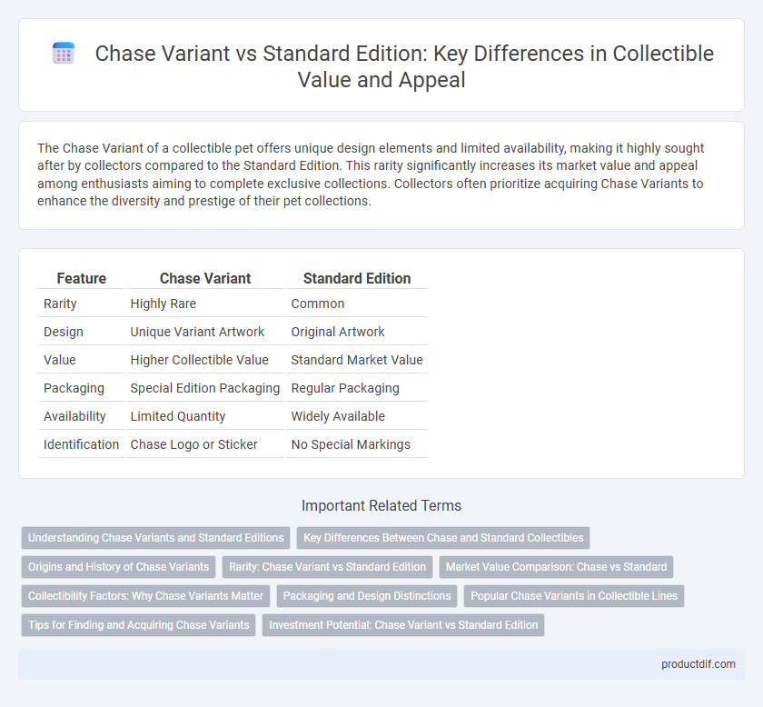 Chase Variant vs Standard Edition: Key Differences in Collectible Value and Appeal