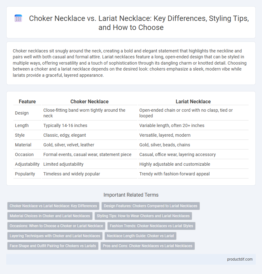 Choker Necklace vs. Lariat Necklace: Key Differences, Styling Tips, and How to Choose