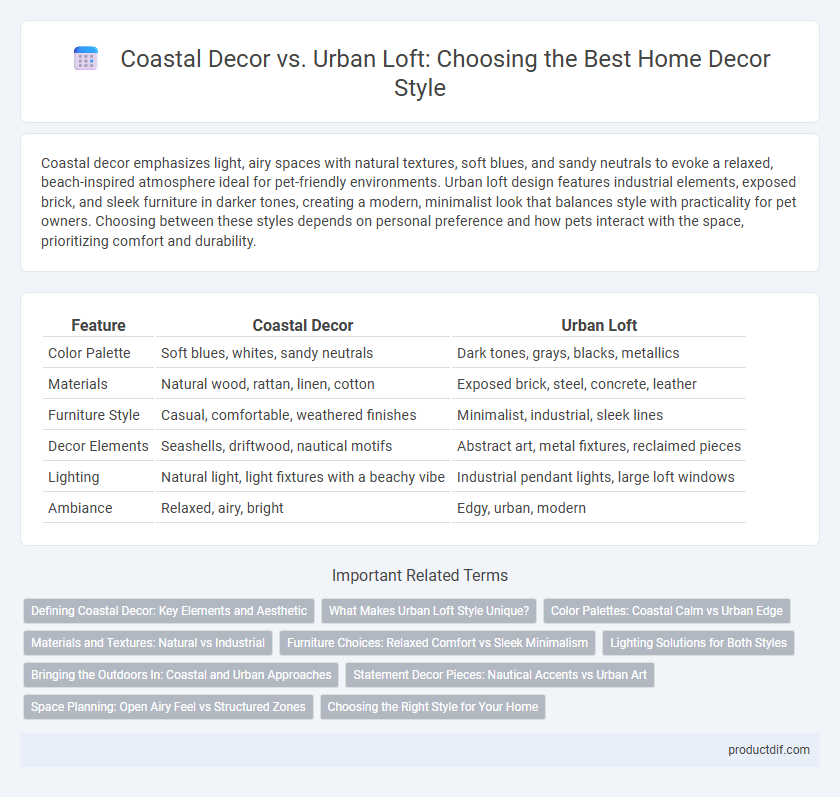 Coastal Decor vs. Urban Loft: Choosing the Best Home Decor Style