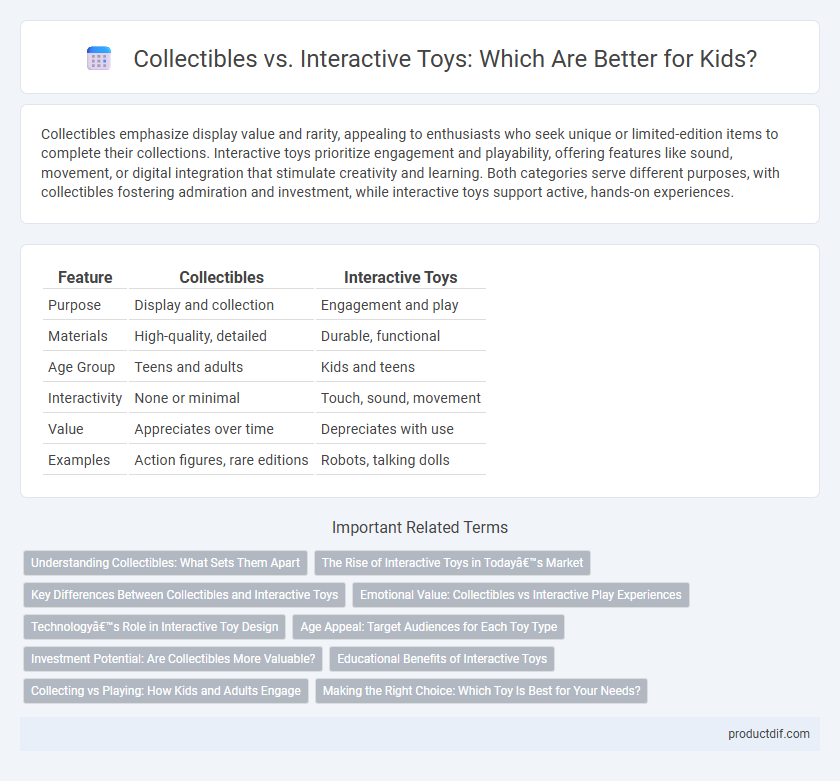 Collectibles vs. Interactive Toys: Which Are Better for Kids?
