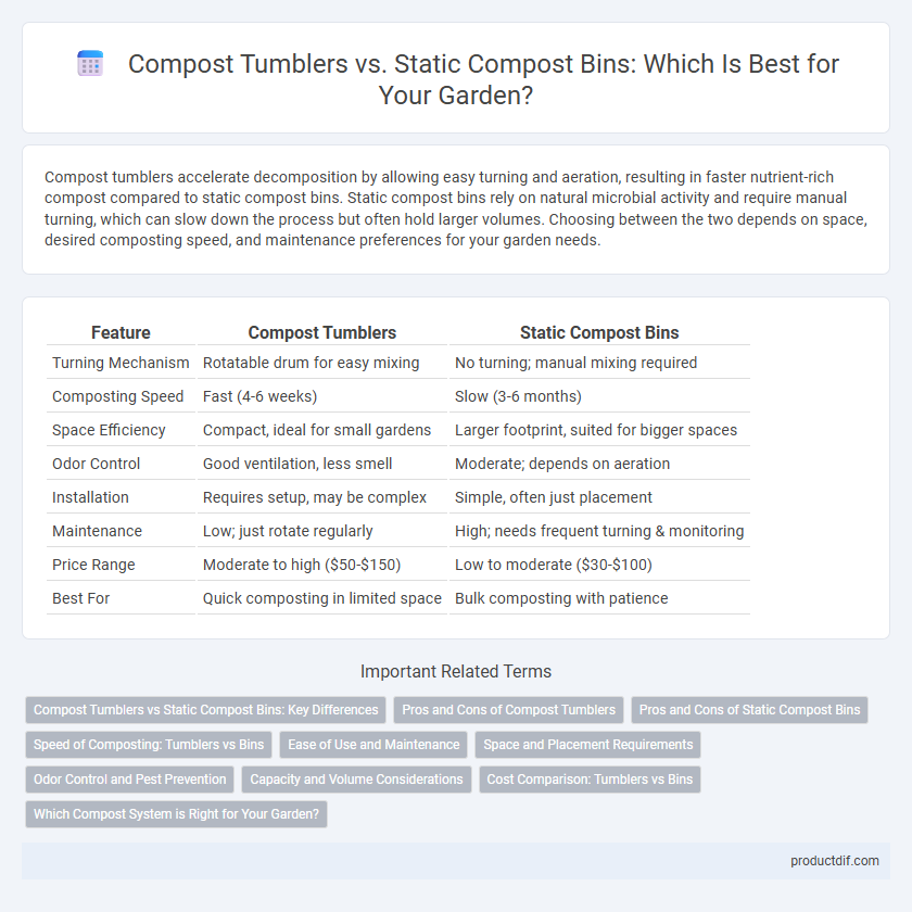 Compost Tumblers vs. Static Compost Bins: Which Is Best for Your Garden?
