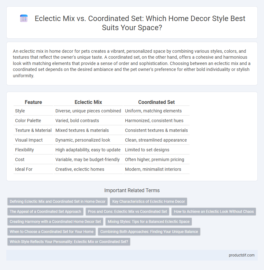 Eclectic Mix vs. Coordinated Set: Which Home Decor Style Best Suits Your Space?