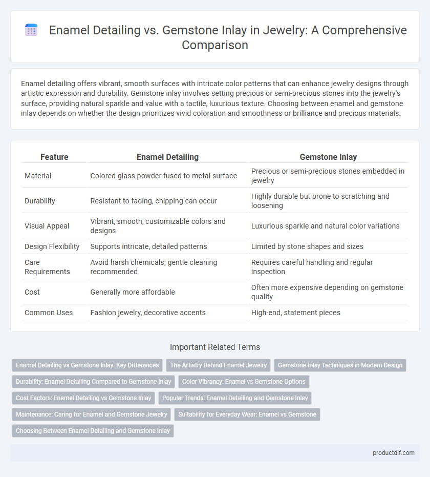 Enamel Detailing vs. Gemstone Inlay in Jewelry: A Comprehensive Comparison
