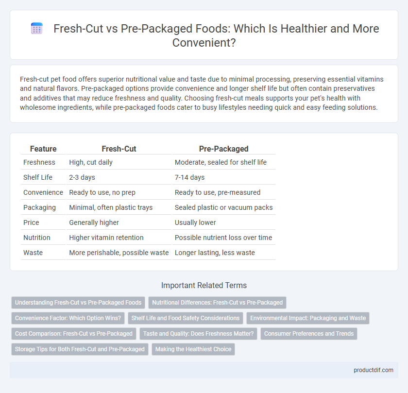 Fresh-Cut vs Pre-Packaged Foods: Which Is Healthier and More Convenient?