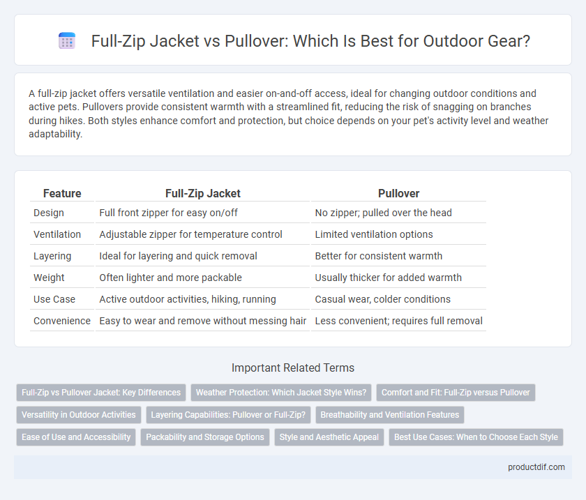 Full-Zip Jacket vs Pullover: Which Is Best for Outdoor Gear?