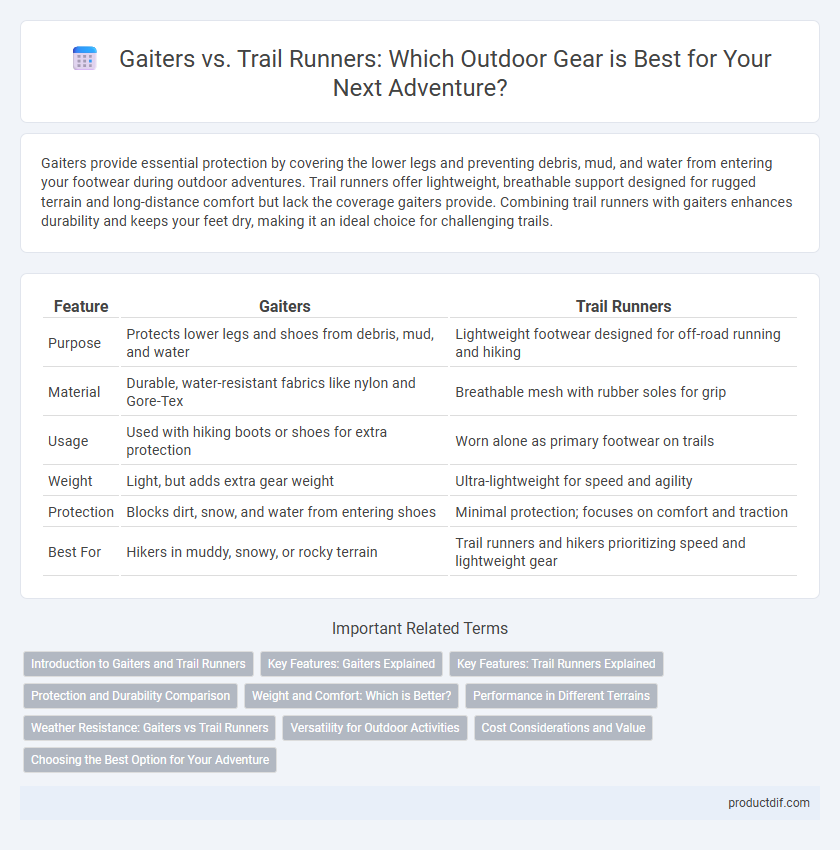 Gaiters vs. Trail Runners: Which Outdoor Gear is Best for Your Next Adventure?