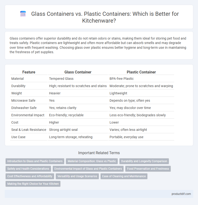 Glass Containers vs. Plastic Containers: Which is Better for Kitchenware?