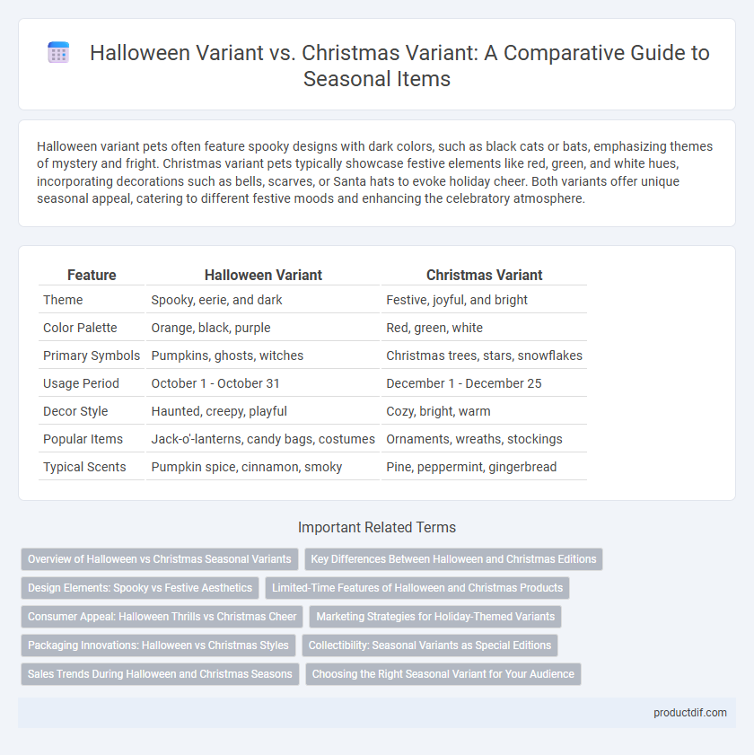 Halloween Variant vs. Christmas Variant: A Comparative Guide to Seasonal Items