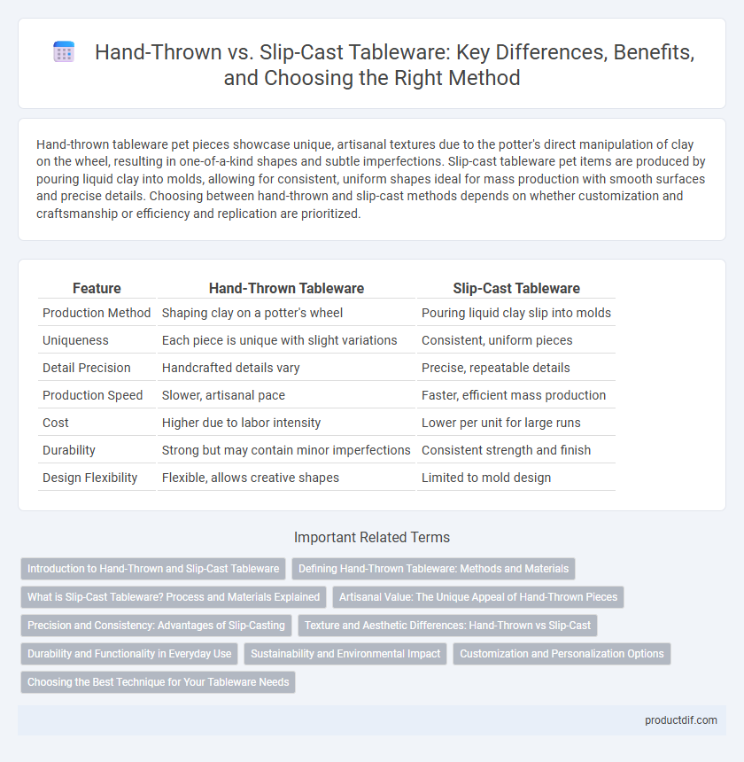 Hand-Thrown vs. Slip-Cast Tableware: Key Differences, Benefits, and Choosing the Right Method