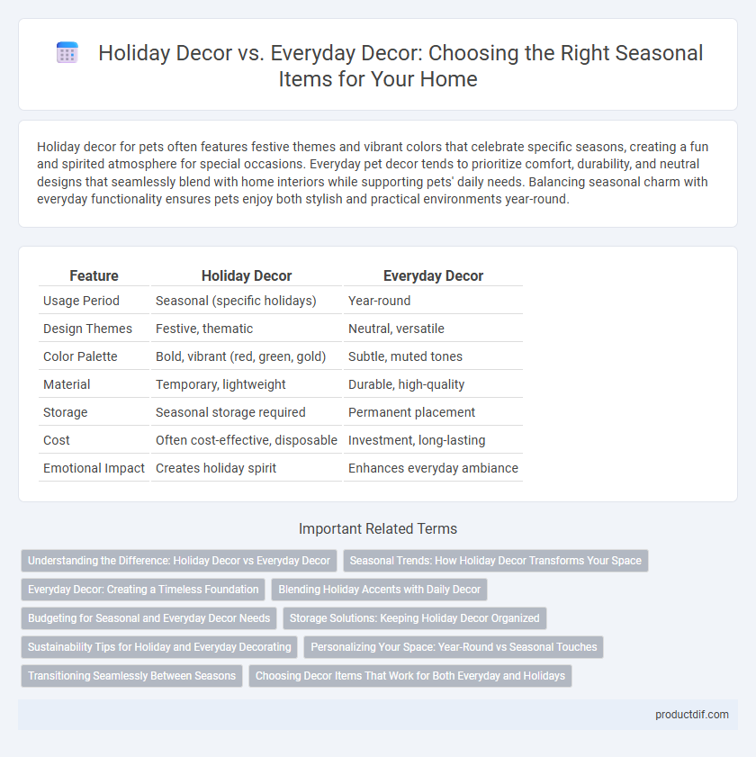 Holiday Decor vs. Everyday Decor: Choosing the Right Seasonal Items for Your Home