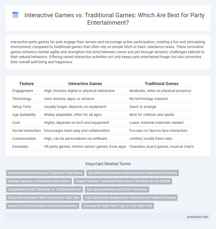Interactive Games vs. Traditional Games: Which Are Best for Party Entertainment?