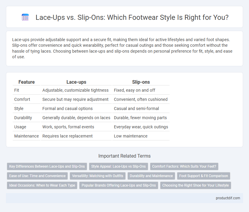 Lace-Ups vs. Slip-Ons: Which Footwear Style Is Right for You?