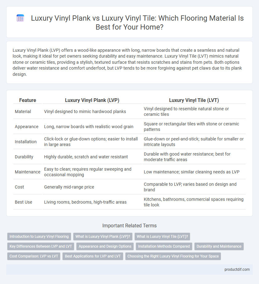 Luxury Vinyl Plank vs Luxury Vinyl Tile: Which Flooring Material Is Best for Your Home?