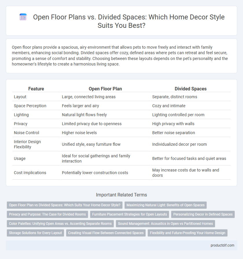 Open Floor Plans vs. Divided Spaces: Which Home Decor Style Suits You Best?
