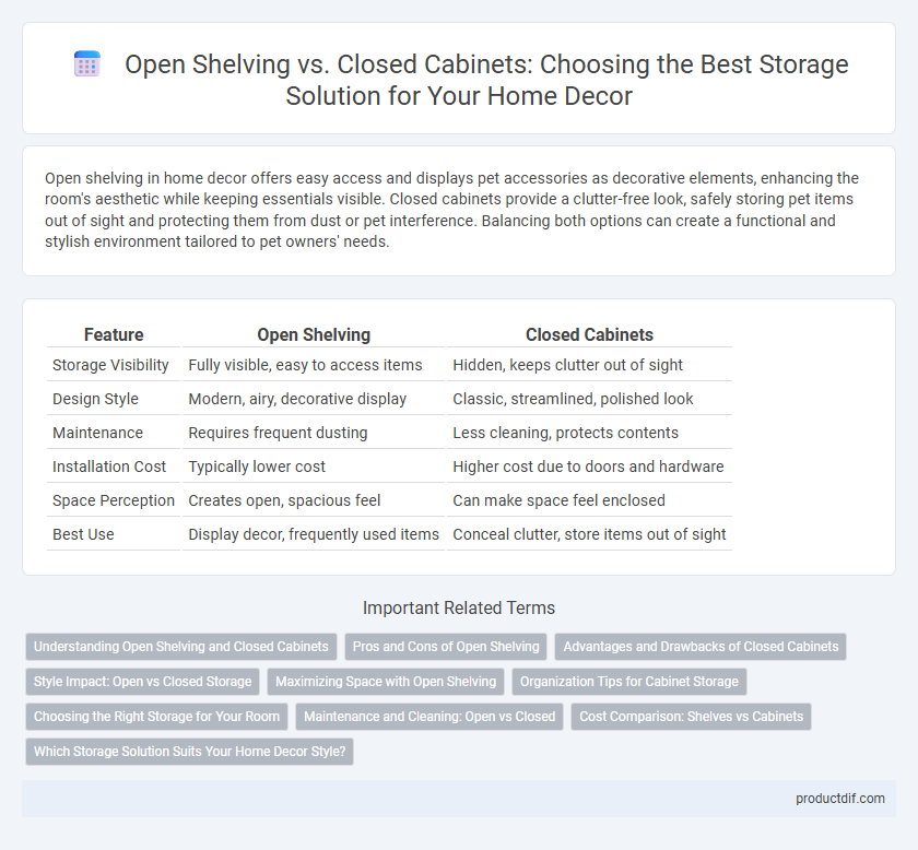Open Shelving vs. Closed Cabinets: Choosing the Best Storage Solution for Your Home Decor