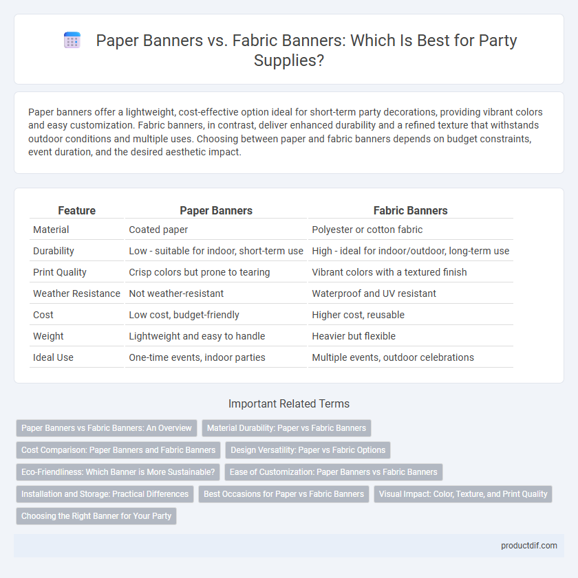 Paper Banners vs. Fabric Banners: Which Is Best for Party Supplies?