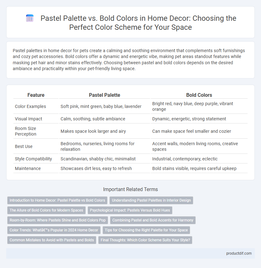 Pastel Palette vs. Bold Colors in Home Decor: Choosing the Perfect Color Scheme for Your Space