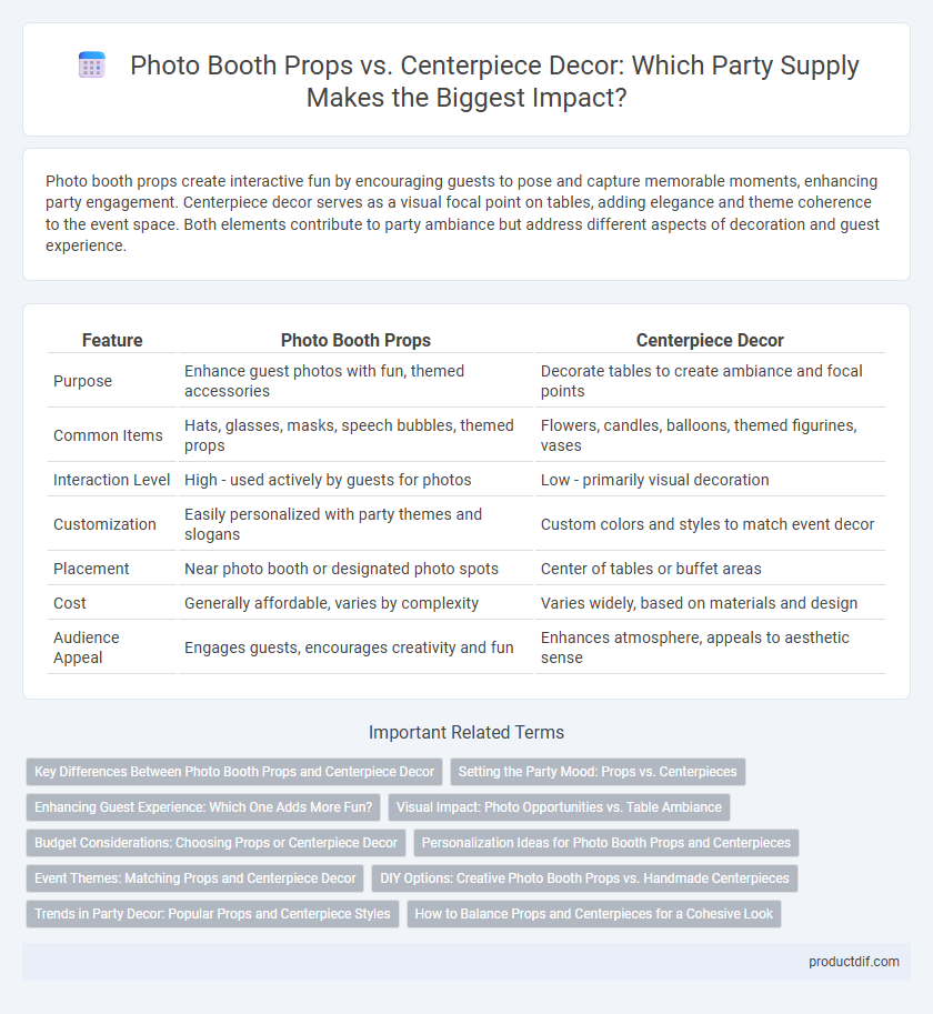 Photo Booth Props vs. Centerpiece Decor: Which Party Supply Makes the Biggest Impact?