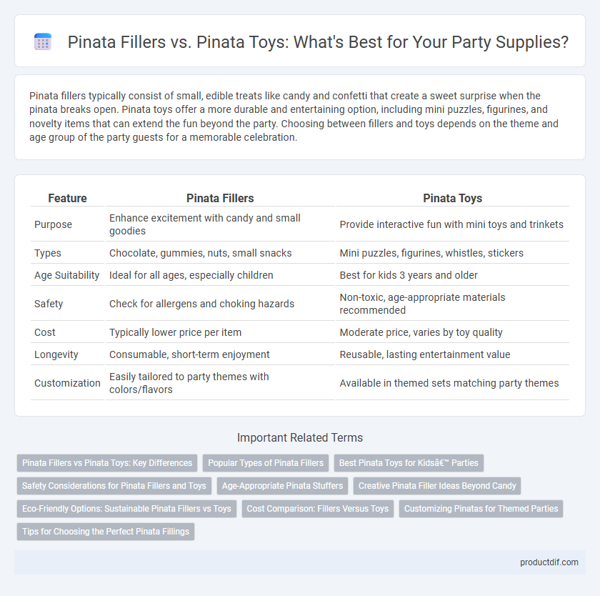 Pinata Fillers vs. Pinata Toys: What's Best for Your Party Supplies?