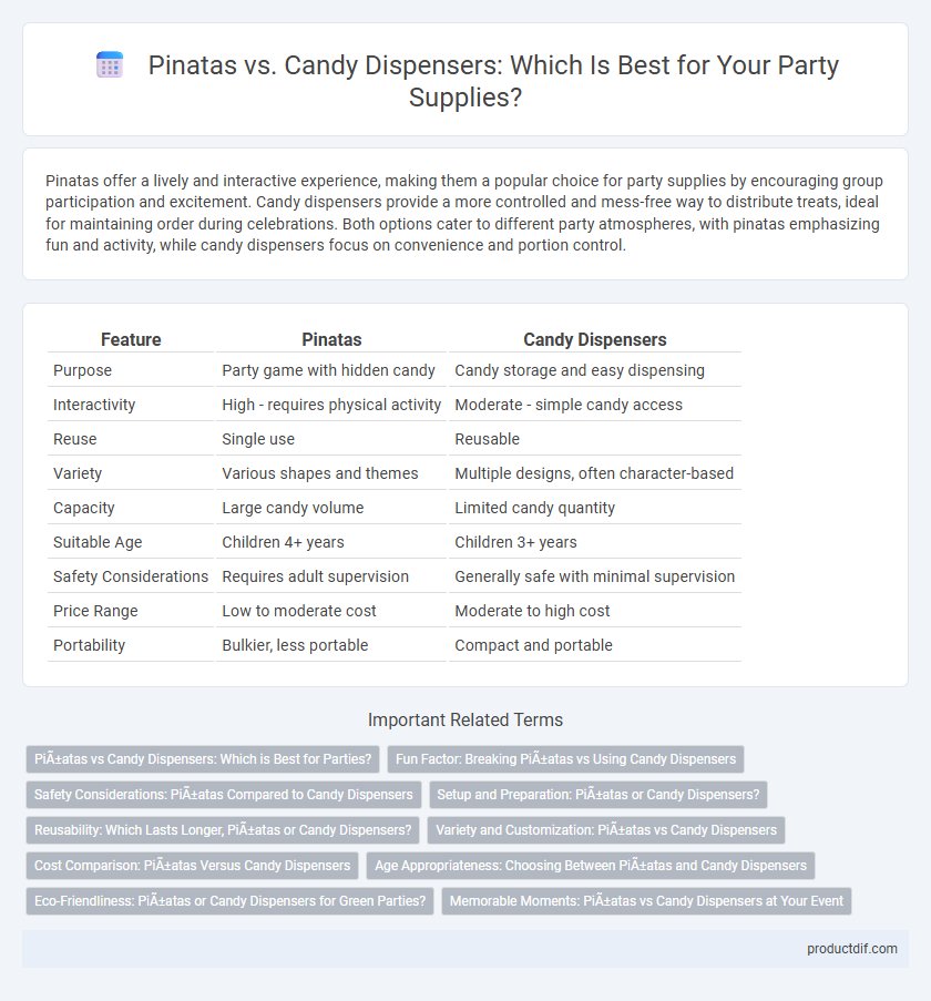 Pinatas vs. Candy Dispensers: Which Is Best for Your Party Supplies?