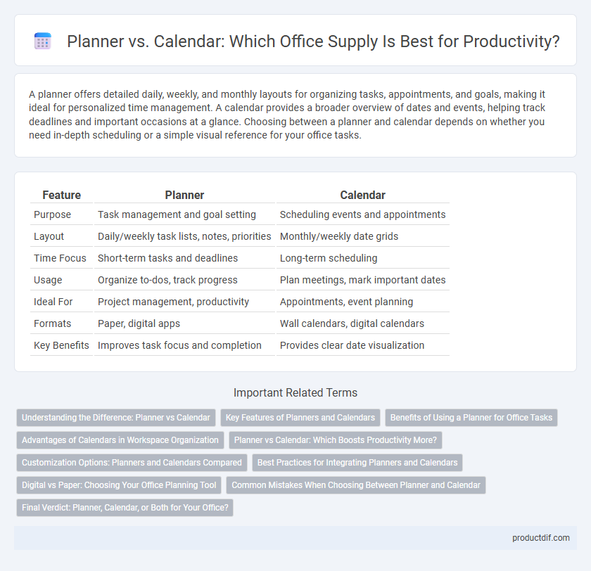 Planner vs. Calendar: Which Office Supply Is Best for Productivity?