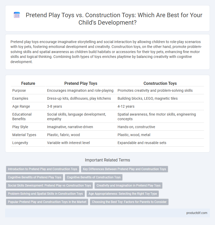Pretend Play Toys vs. Construction Toys: Which Are Best for Your Child's Development?