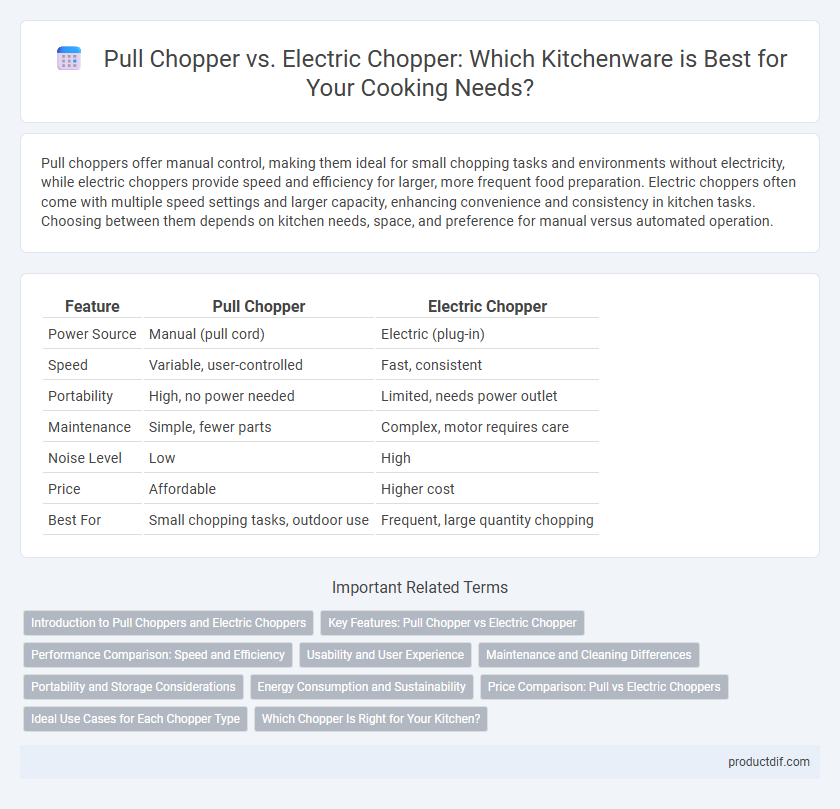 Pull Chopper vs. Electric Chopper: Which Kitchenware is Best for Your Cooking Needs?