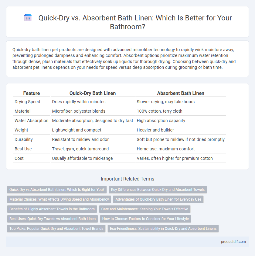 Quick-Dry vs. Absorbent Bath Linen: Which Is Better for Your Bathroom?