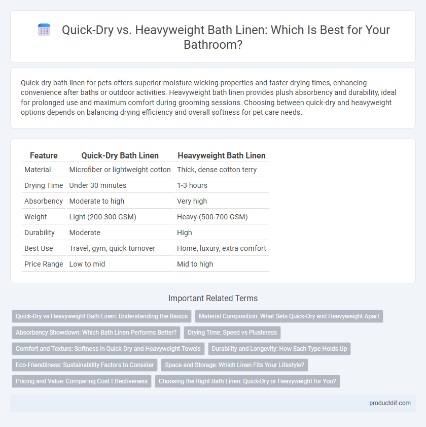 Quick-Dry vs. Heavyweight Bath Linen: Which Is Best for Your Bathroom?