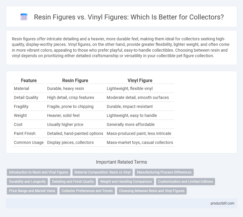 Resin Figures vs. Vinyl Figures: Which Is Better for Collectors?
