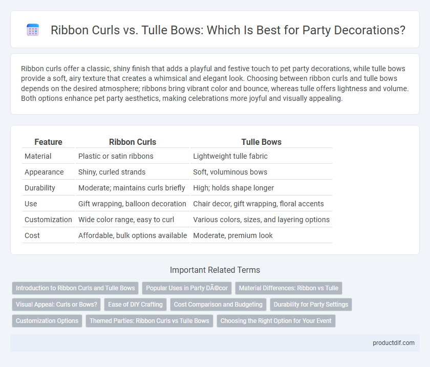 Ribbon Curls vs. Tulle Bows: Which Is Best for Party Decorations?