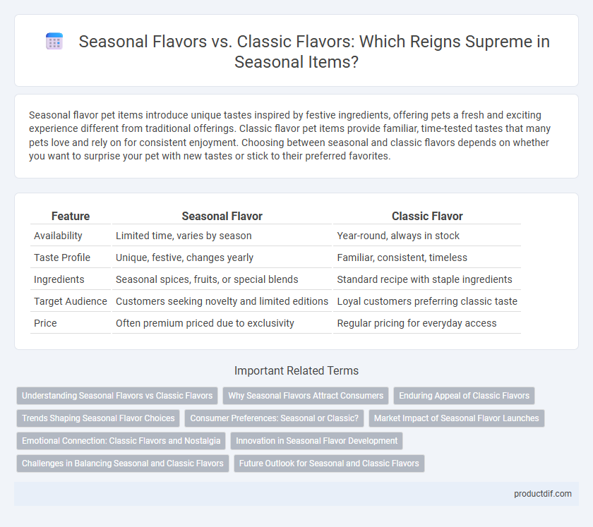 Seasonal Flavors vs. Classic Flavors: Which Reigns Supreme in Seasonal Items?