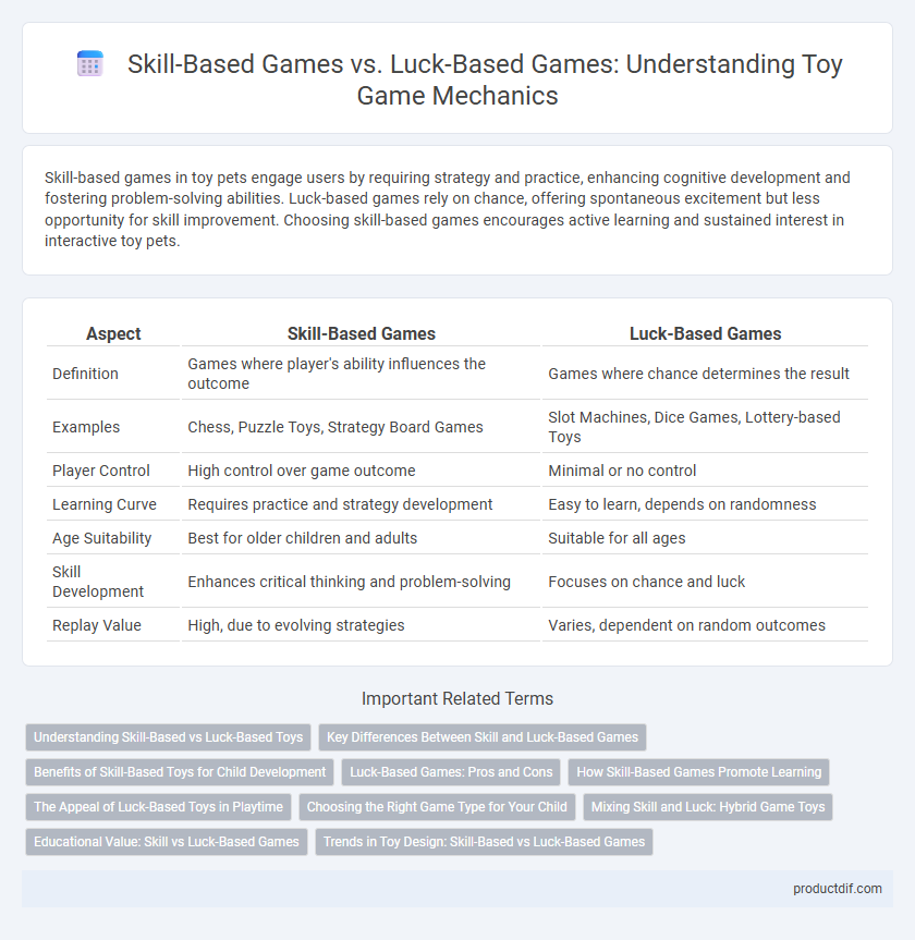 Skill-Based Games vs. Luck-Based Games: Understanding Toy Game Mechanics