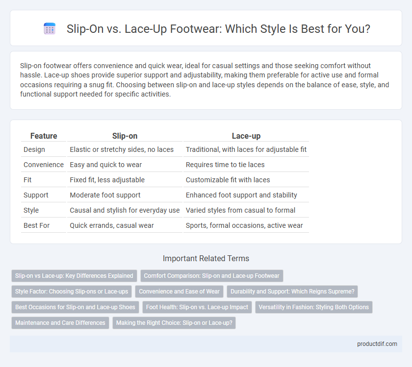 Slip-On vs. Lace-Up Footwear: Which Style Is Best for You?