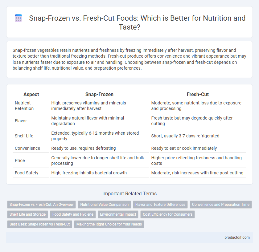 Snap-Frozen vs. Fresh-Cut Foods: Which is Better for Nutrition and Taste?