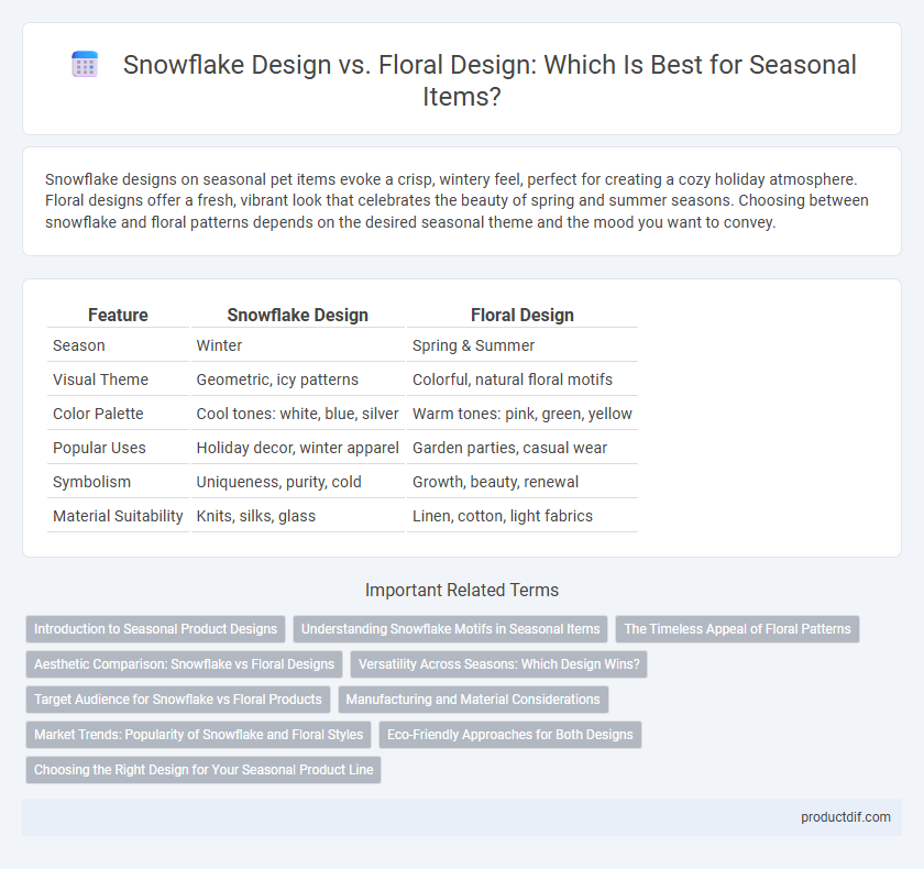 Snowflake Design vs. Floral Design: Which Is Best for Seasonal Items?