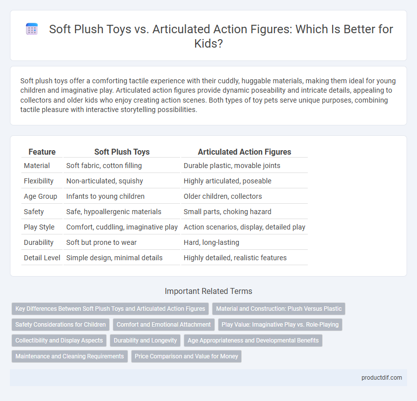 Soft Plush Toys vs. Articulated Action Figures: Which Is Better for Kids?