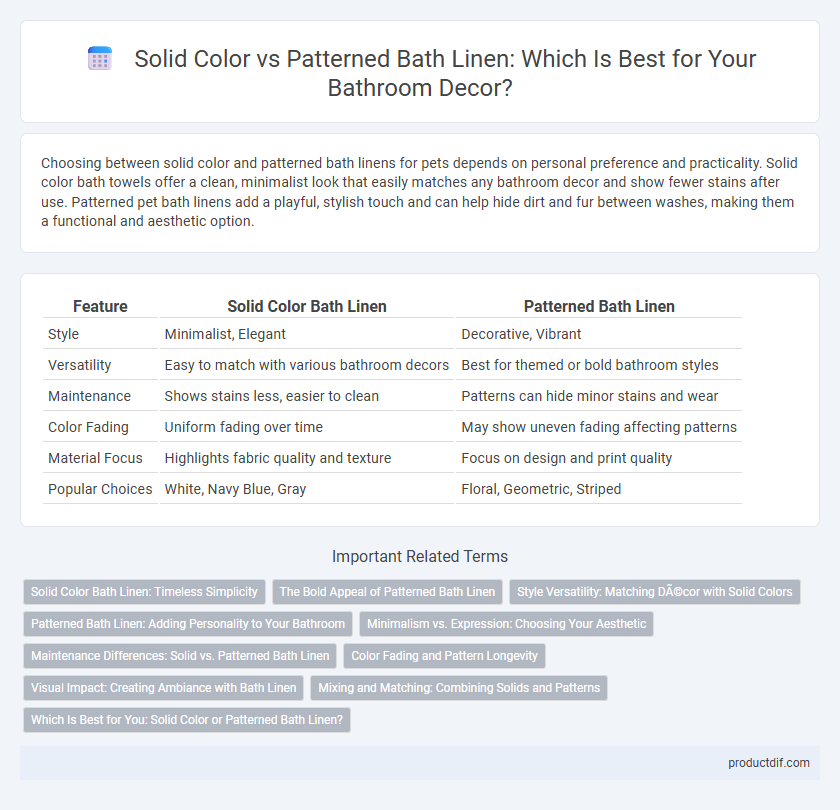Solid Color vs Patterned Bath Linen: Which Is Best for Your Bathroom Decor?