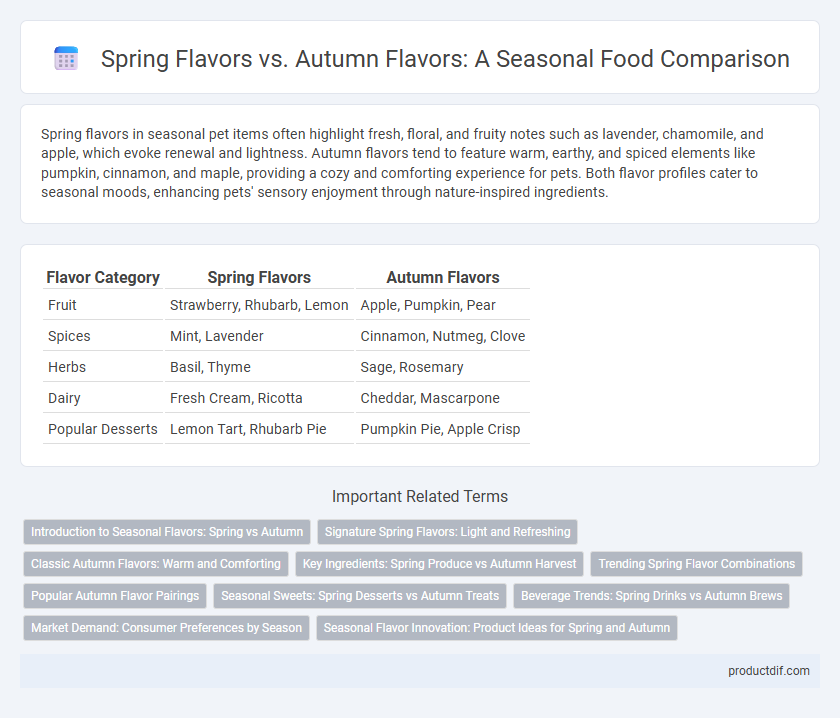 Spring Flavors vs. Autumn Flavors: A Seasonal Food Comparison