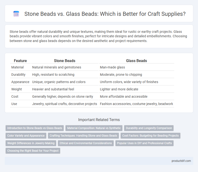 Stone Beads vs. Glass Beads: Which is Better for Craft Supplies?