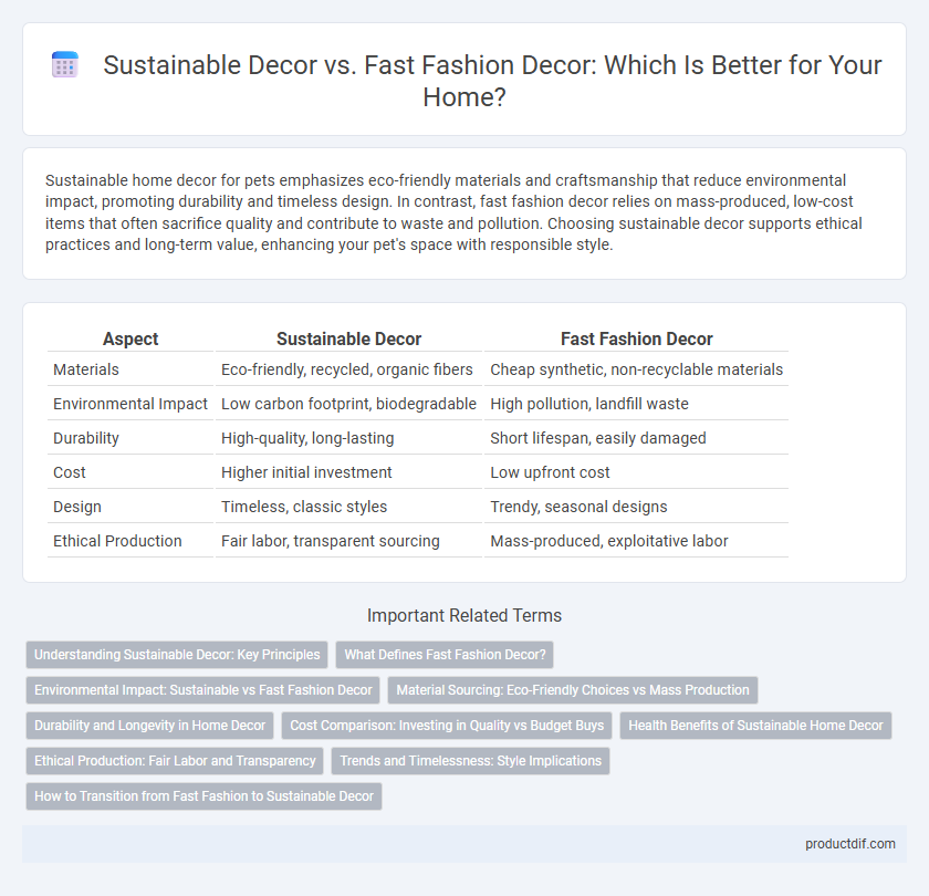Sustainable Decor vs. Fast Fashion Decor: Which Is Better for Your Home?