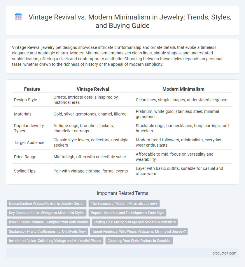 Vintage Revival vs. Modern Minimalism in Jewelry: Trends, Styles, and Buying Guide